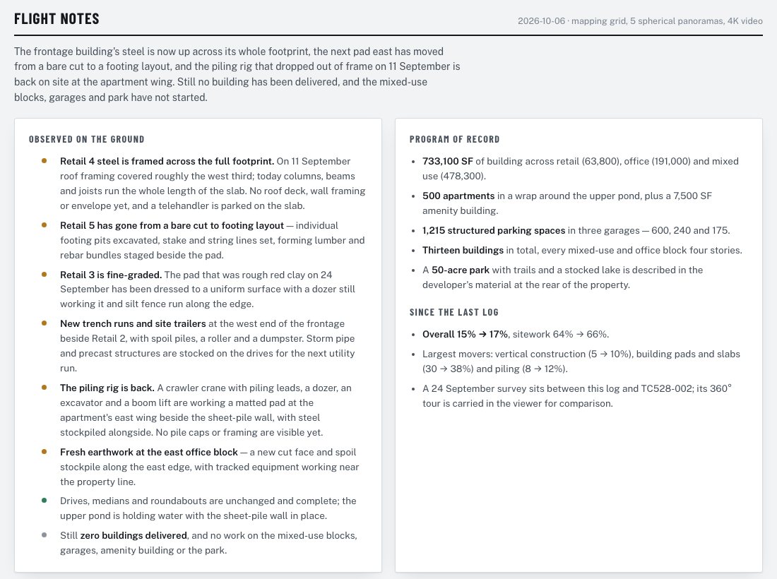 Preview of the report flight notes: what was observed on the ground, program of record and changes since the last log