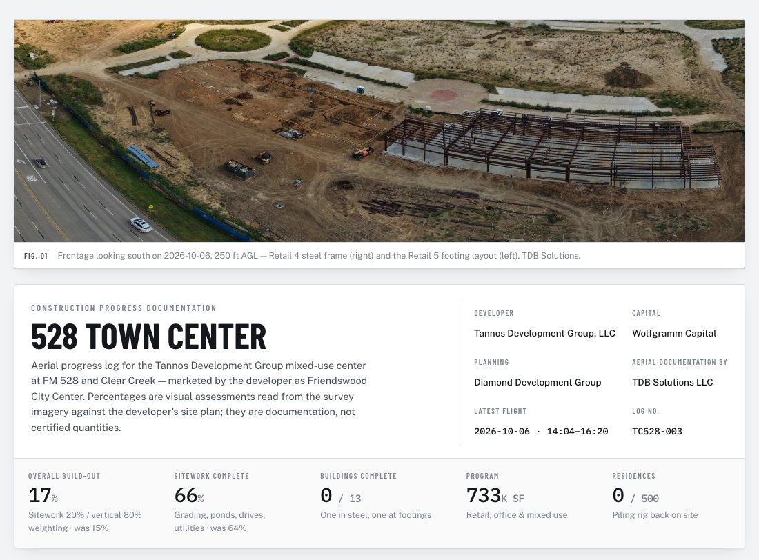 Preview of the 528 City Center progress report dated 6 October 2026: frontage aerial, title block and headline metrics
