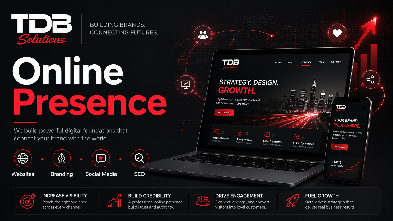 Online Presence — websites, branding, social media, SEO